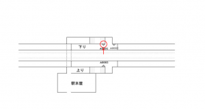 JR東海／竪堀駅／№A-0001№0001駅看板、位置図