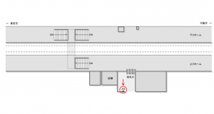 JR東海／金谷駅／№A-4№4駅広告、位置図