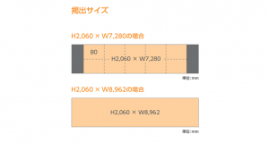 JR東海／名古屋駅／名古屋ワイドウォール駅広告、写真3