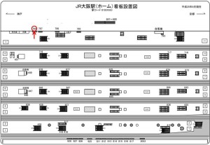 JR　大阪駅／JR大阪環状線／№788、位置図