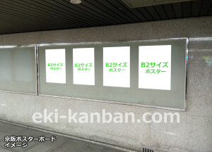 京阪　六地蔵駅／駅貼りポスター駅看板・駅広告、写真1
