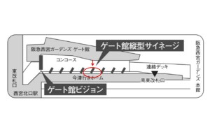 阪急　西宮北口駅／阪急西宮ガーデンズ　ゲート館縦型サイネージデジタルサイネージ、位置図