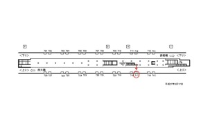 Osaka／Metro（大阪メトロ）　心斎橋駅／長堀鶴見緑地線№1-717№717、位置図