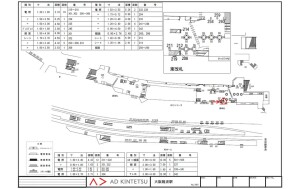 近鉄／大阪難波駅／難波線／№208、位置図