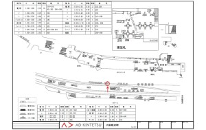 近鉄／大阪難波駅／難波線／№318、位置図