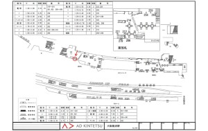 近鉄／大阪難波駅／難波線／№218、位置図