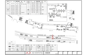 近鉄／大阪難波駅／難波線／№338、位置図