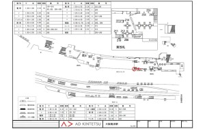 近鉄／大阪難波駅／難波線／№202、位置図