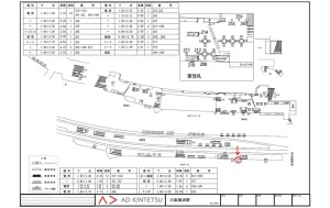 近鉄／大阪難波駅／難波線／№301、位置図