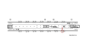 Osaka／Metro（大阪メトロ）　心斎橋駅／長堀鶴見緑地線№1-716№716、位置図