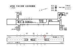 Osaka／Metro（大阪メトロ）　千林大宮駅／谷町線№1-007№007、位置図