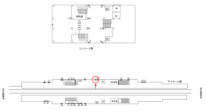 近鉄／河内花園駅／／№7駅看板・駅広告、位置図