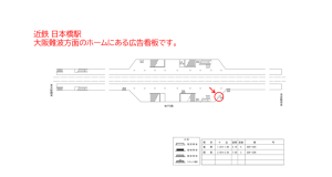 近鉄／近鉄日本橋駅／／№200駅看板・駅広告、位置図