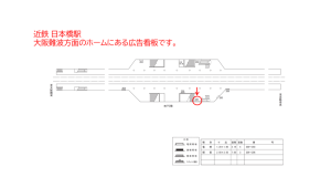 近鉄／近鉄日本橋駅／／№201駅看板・駅広告、位置図