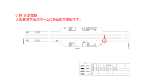 近鉄／近鉄日本橋駅／／№206駅看板・駅広告、位置図