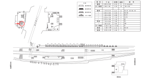 近鉄／鶴橋駅／／№70駅看板・駅広告、位置図