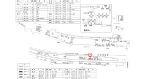 近鉄／大阪難波駅／／№322駅看板・駅広告、位置図