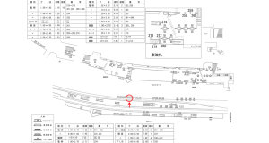 近鉄／大阪難波駅／／№315駅看板・駅広告、位置図