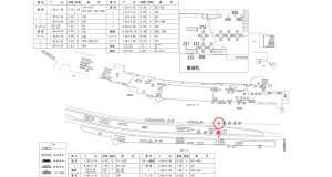 近鉄／大阪難波駅／／№501駅看板・駅広告、位置図