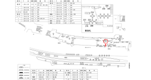 近鉄／大阪難波駅／／№261駅看板・駅広告、位置図