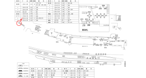 近鉄／大阪難波駅／／№244駅看板・駅広告、位置図