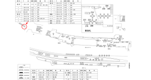 近鉄／大阪難波駅／／№241駅看板・駅広告、位置図