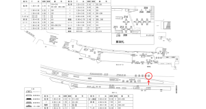 近鉄／大阪難波駅／／№505駅看板・駅広告、位置図