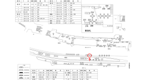 近鉄／大阪難波駅／／№321駅看板・駅広告、位置図