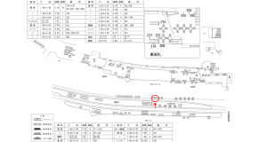 近鉄／大阪難波駅／／№320駅看板・駅広告、位置図