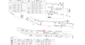 近鉄／大阪難波駅／／№318駅看板・駅広告、位置図