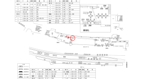 近鉄／大阪難波駅／／№232駅看板・駅広告、位置図