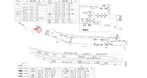 近鉄／大阪難波駅／／№235駅看板・駅広告、位置図