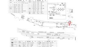 近鉄／大阪難波駅／／№260駅看板・駅広告、位置図