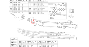 近鉄／大阪難波駅／／№218駅看板・駅広告、位置図