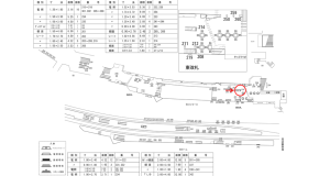 近鉄／大阪難波駅／／№214駅看板・駅広告、位置図