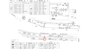 近鉄／大阪難波駅／／№305駅看板・駅広告、位置図