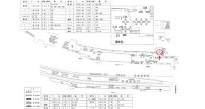 近鉄／大阪難波駅／／№259駅看板・駅広告、位置図