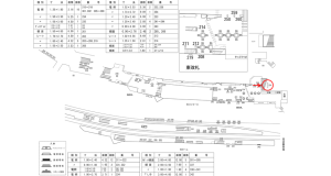 近鉄／大阪難波駅／／№254駅看板・駅広告、位置図