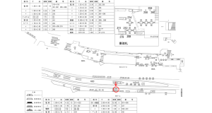 近鉄／大阪難波駅／／№332駅看板・駅広告、位置図