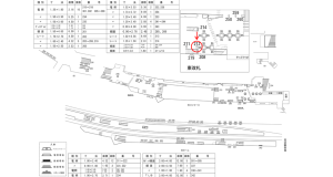 近鉄／大阪難波駅／／№212駅看板・駅広告、位置図