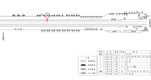 近鉄／新大宮駅／／№5駅看板・駅広告、位置図