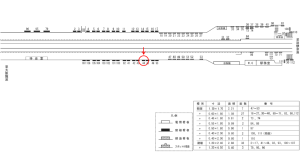 近鉄／新大宮駅／／№44駅看板・駅広告、位置図