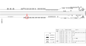 近鉄／新大宮駅／／№105駅看板・駅広告、位置図