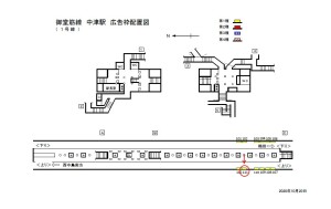 Osaka／Metro（大阪メトロ）　中津駅／御堂筋線№1-111№111、位置図