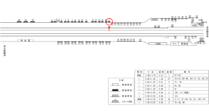 近鉄／新大宮駅／／№17駅看板・駅広告、位置図