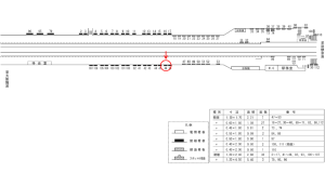 近鉄／新大宮駅／／№46駅看板・駅広告、位置図