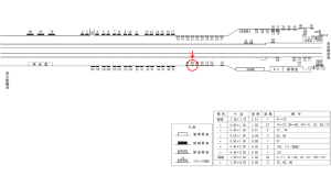 近鉄／新大宮駅／／№48駅看板・駅広告、位置図