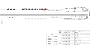 近鉄／新大宮駅／／№15駅看板・駅広告、位置図