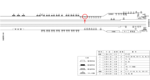 近鉄／新大宮駅／／№20駅看板・駅広告、位置図