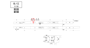 南海／住ノ江駅／／№1106駅看板・駅広告、位置図